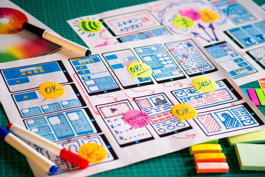 Should I Consider UX or UI in My Website Design?