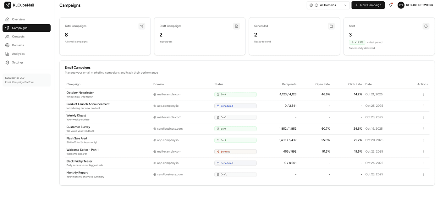 klcubemail agencynewsletter1
